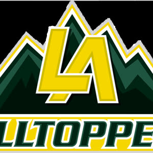 Source: profile picture from 2022-11-20