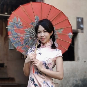 Source: profile picture from 2022-11-21
