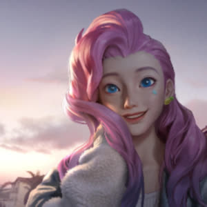 Source: profile picture from 2023-02-09