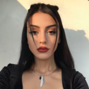 Source: profile picture from 2022-11-20