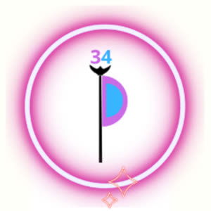 Source: profile picture from 2023-11-06