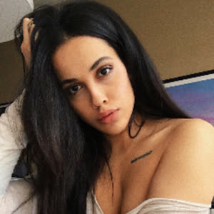 Source: profile picture from 2022-11-20