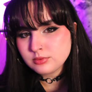 Source: profile picture from 2022-11-20