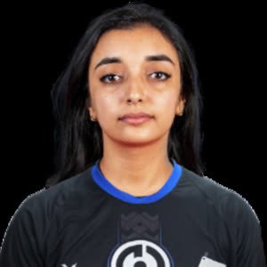 Source: profile picture from 2023-05-08