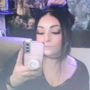 Source: profile picture from 2024-01-29