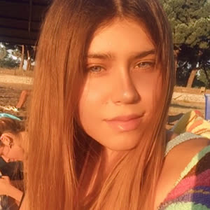 Source: profile picture from 2022-11-20