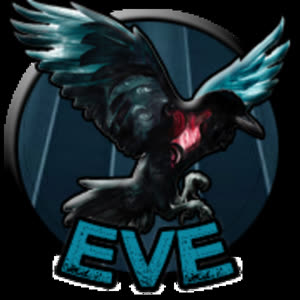 Source: profile picture from 2022-11-20