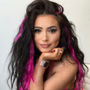 Source: profile picture from 2023-04-03