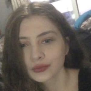 Source: profile picture from 2022-11-20