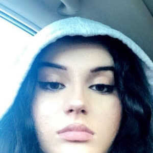 Source: profile picture from 2022-11-21