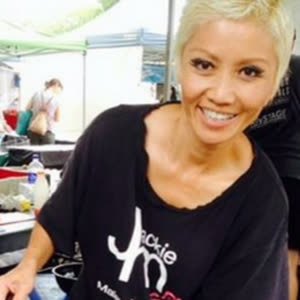 Source: profile picture from 2022-11-20