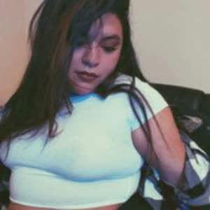 Source: profile picture from 2022-11-20