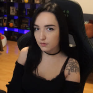 Source: profile picture from 2024-01-18