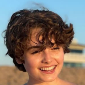 Source: profile picture from 2022-11-21