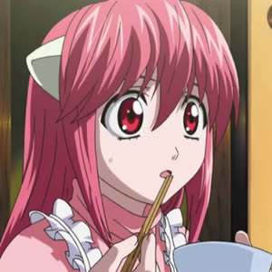 Source: profile picture from 2024-02-01
