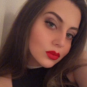 Source: profile picture from 2022-11-20