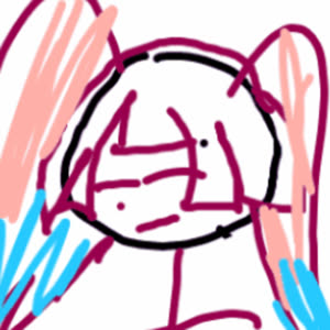 Source: profile picture from 2022-11-20
