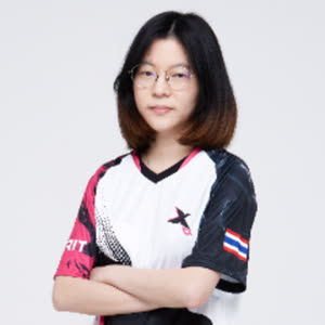 Source: profile picture from 2022-11-20