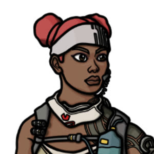 Source: profile picture from 2022-11-20
