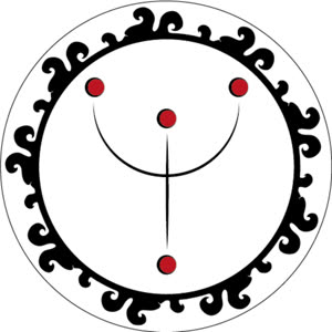 Source: profile picture from 2022-11-20