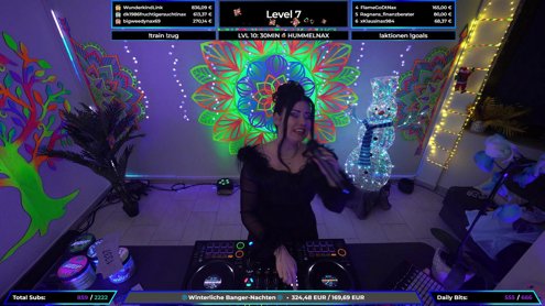 ❄️Ruhiger Mittwoch?❄️ | !zug | !shop | !schnaps | #werbung