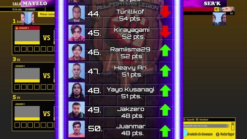 LIGA DE KOF XV Y FATAL FURY