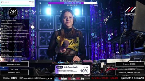 Hoch die Hände, Wochenende! <3 mit @just_jenny_official @two_crazy_girls