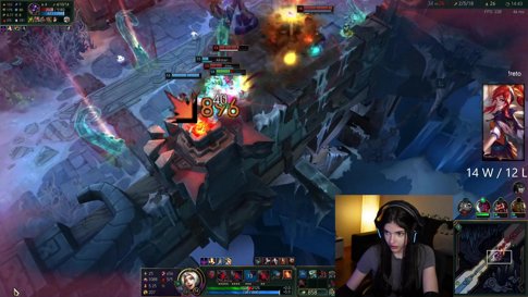 reto aram cosplay :d  / !reto