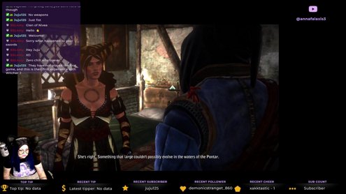 Hello again | More Witcher 2