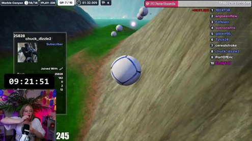 [18+] IT'S MY BIRFDAAYY!! │Day 5 🎈🎉 SUBATHON BIRTHDAY BASH🎉🎈│948/1000 │ !discord !pc !throne !sr !goals