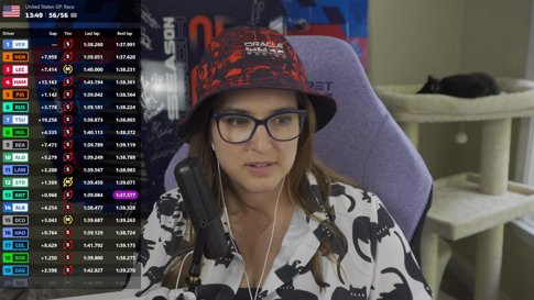 🏎️F1 US GRAND PRIX WATCHALONG🏎️