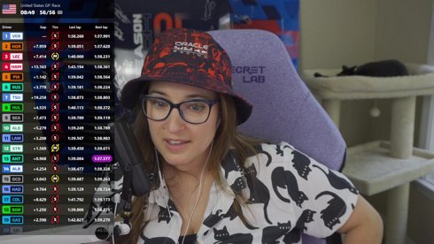 🏎️F1 US GRAND PRIX WATCHALONG🏎️