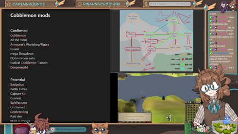 Pokemon Scripta Region - Topography and Routes