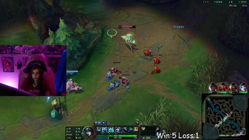 RANK 1 IN ALL 5 ROLES !throne