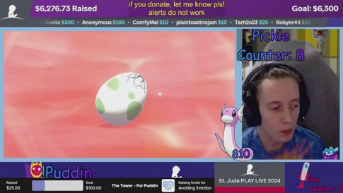 [St. Jude]🦒Lurk for Charity🦒 @LurkForCharity 🦒Twitch's Disabled Talent Collection Creator #ad !star