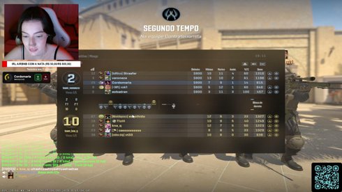 a quadrilha reunida @veroneze @eobadran @straafercs @rzkfps1 - ajude a bater a meta se puder s2