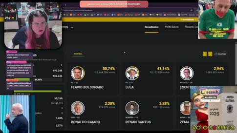 dividindo a angústia da APURAÇÃO ⭐ | !pix !vods