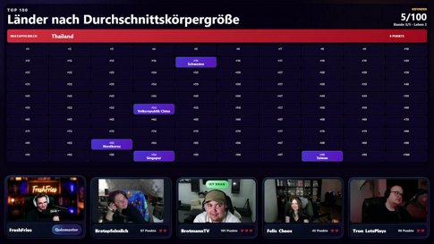 Katzenmagie! || Ab 19 Uhr Quiz bei @freshfries