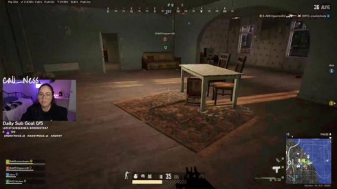 happy Tuesday with randos.