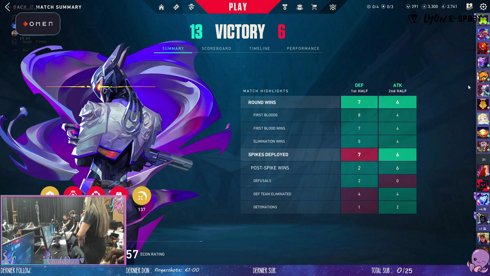 🐙[FR/EN] Lyon Esport - Retired Gang - 1m30 delay