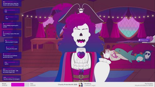 [18+] !CHARITY 🏳️‍🌈 On this episode of Dragon Ball Z... 💀 !pronouns !discord