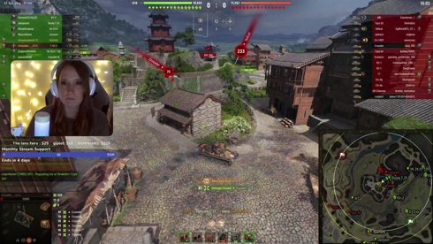 Its the Weekend!!! Playing only fun tanks tonight <3