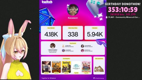 🩷AWAWA🩷🎉BIRTHDAY-ATHON DAY 18🎈 I  @dejavudea I !timer !merch !donothon !fartjar !twitchrecap