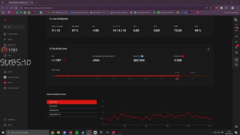 🔴 FACEIT GRIND 🔴