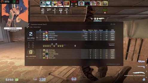 13avg монстр😈 приболела( !tg !donate