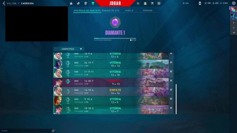 trio rei pooodi - RANKEDS