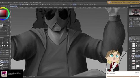Es wird Zeit für Produktivität [GER]