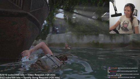 Hi Everyone! :) Chatting & TLOU2!