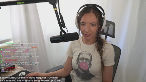 Hi Everyone! :) Chatting & TLOU2!