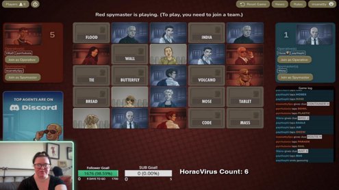 RISE AND SPY, Y'all!! [ 18+ ]  !gbs !discord !substack !code